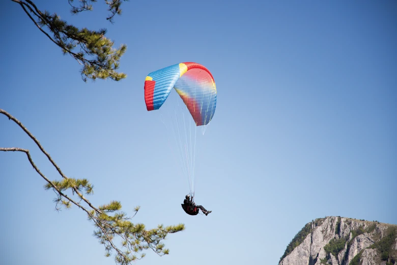Parapente Mallorca